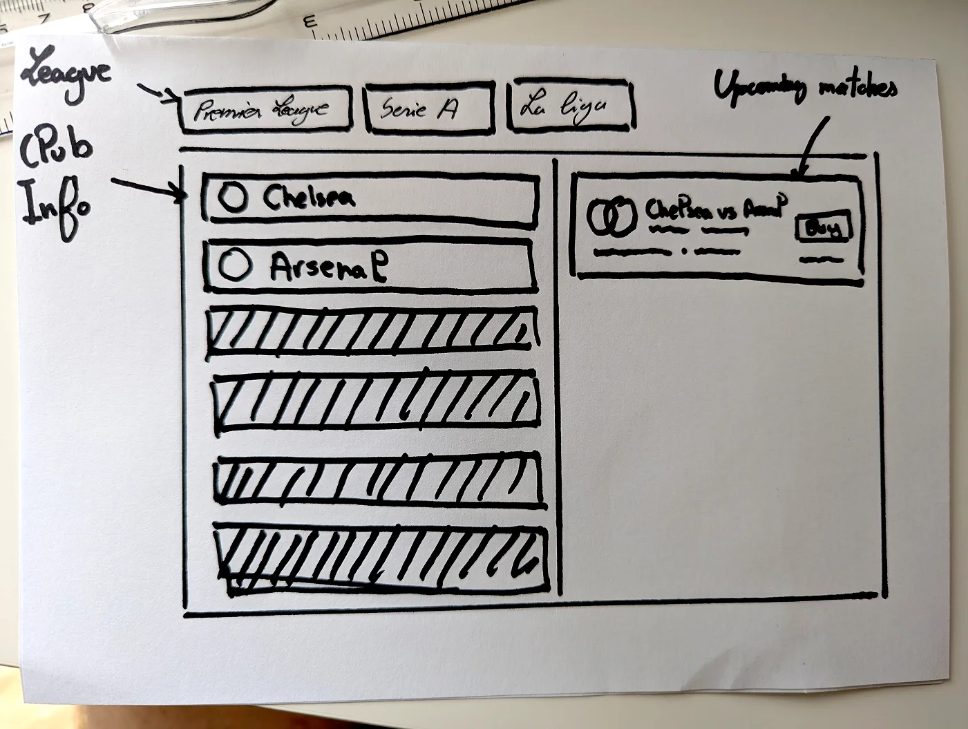 Paper sketch exploring competition, club and match navigation